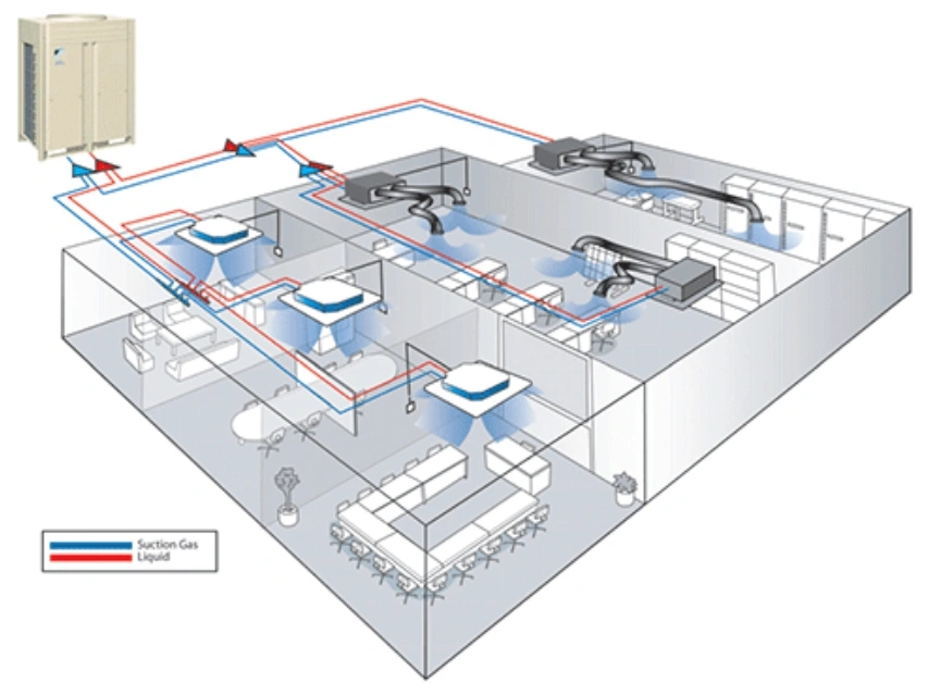 gallery lk brothers aircon engineering singapore